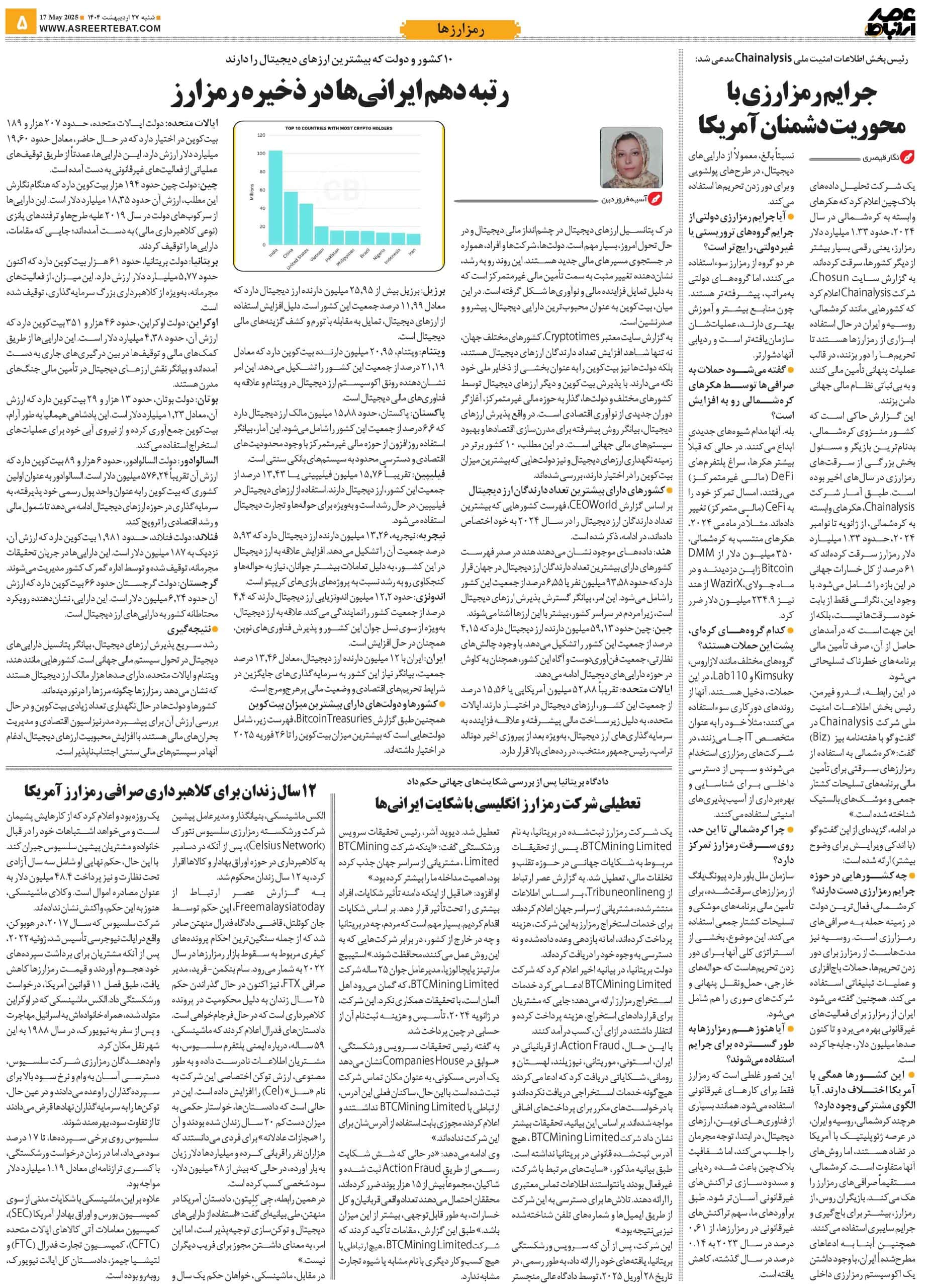 عصر ارتباط 5-1117