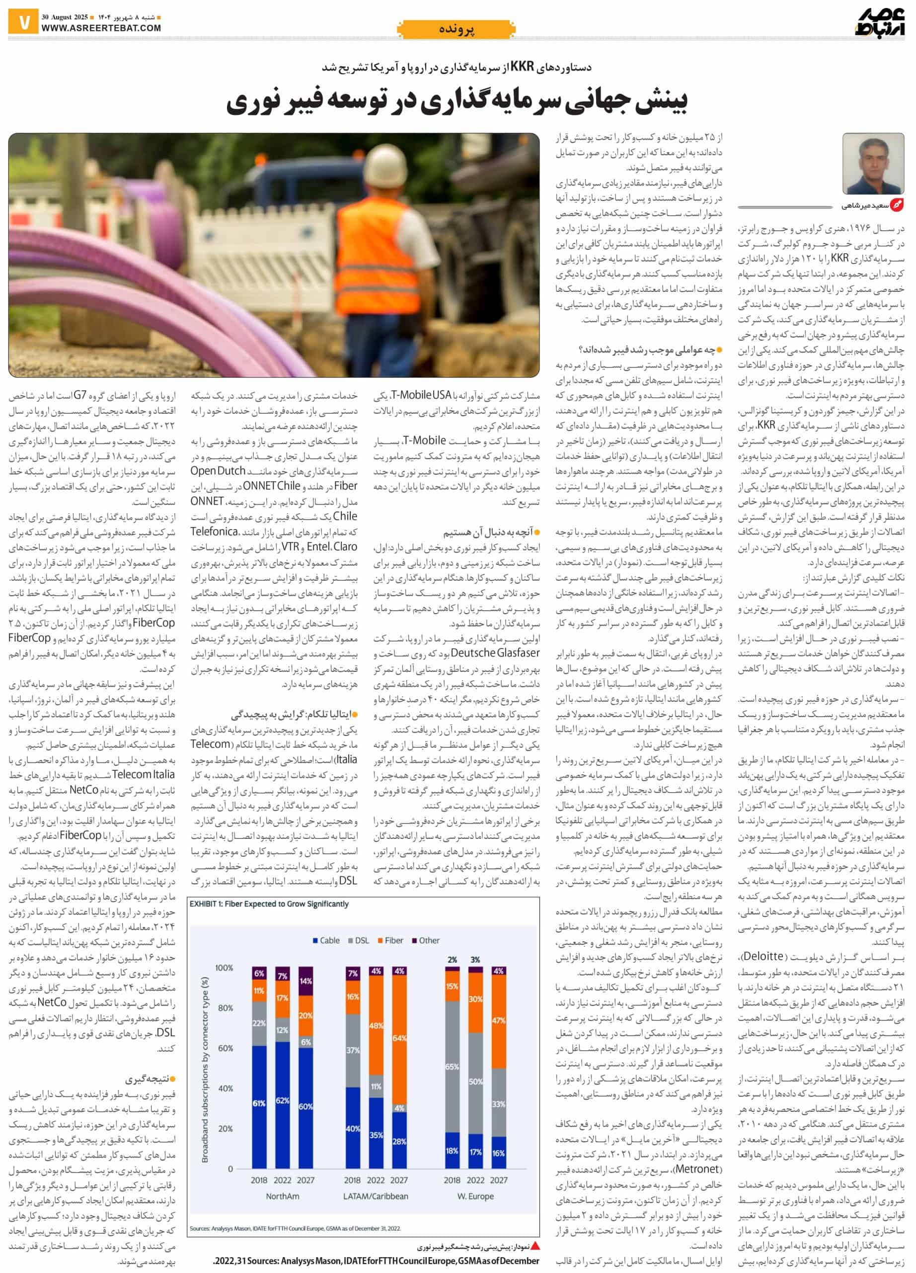 عصر ارتباط 7-1124