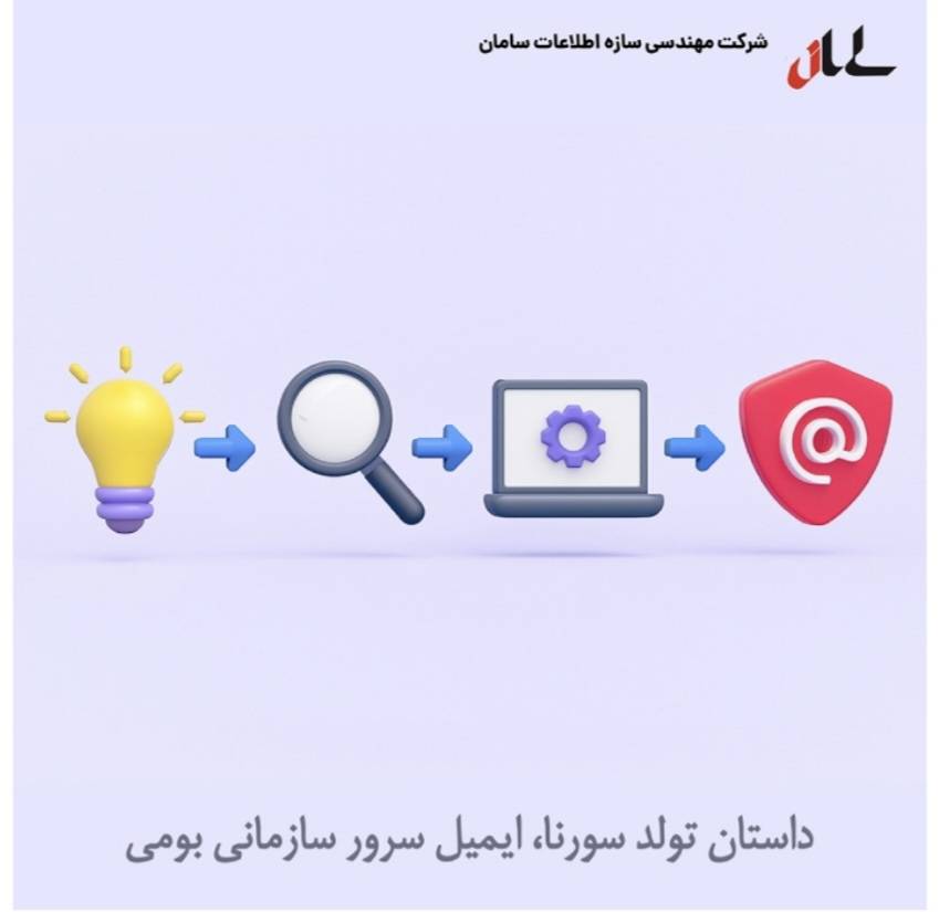سورنا، ایمیل سرور سازمانی بومی