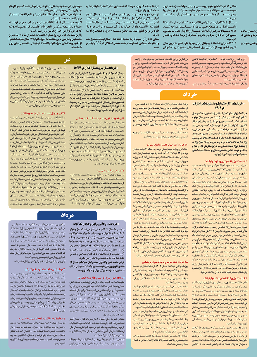 عصر ارتباط 5-1137