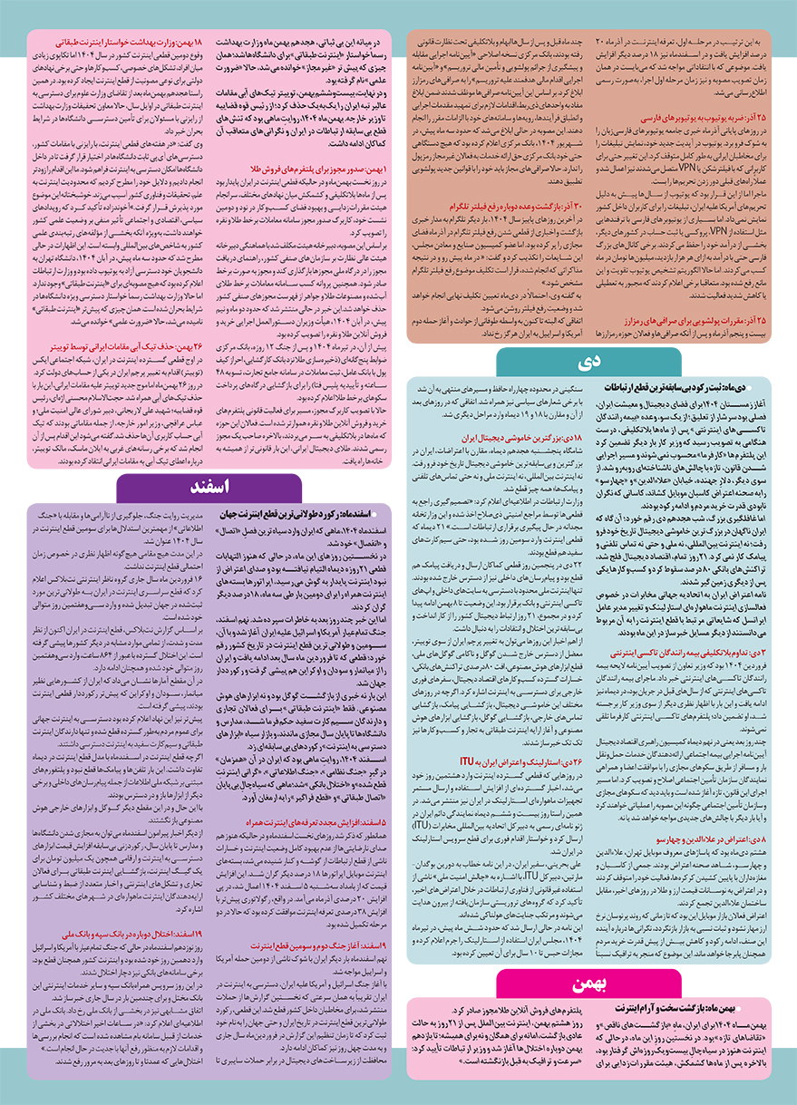 عصر ارتباط 7-1137