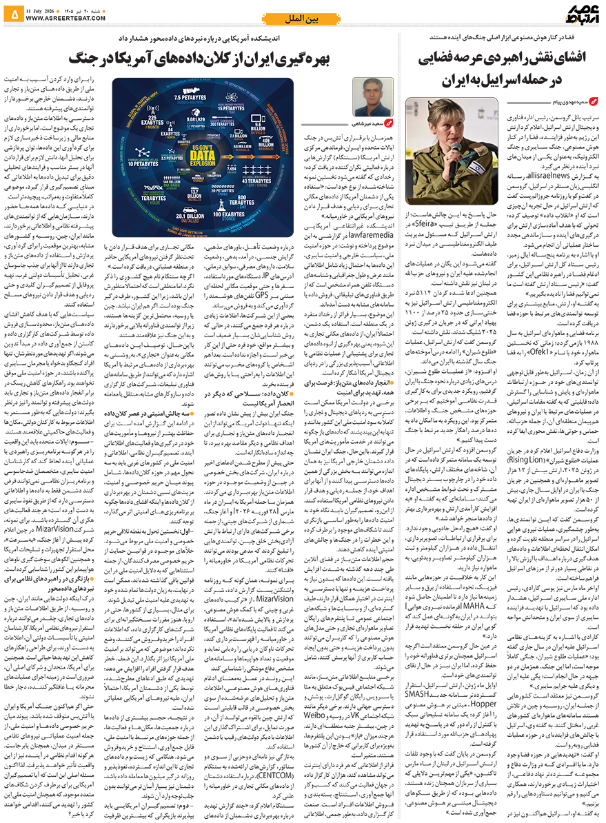 عصر ارتباط 5-1143