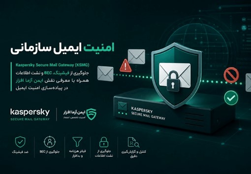 وقتی میل‌سرور داخلی به خط مقدم حملات سایبری تبدیل می‌شود