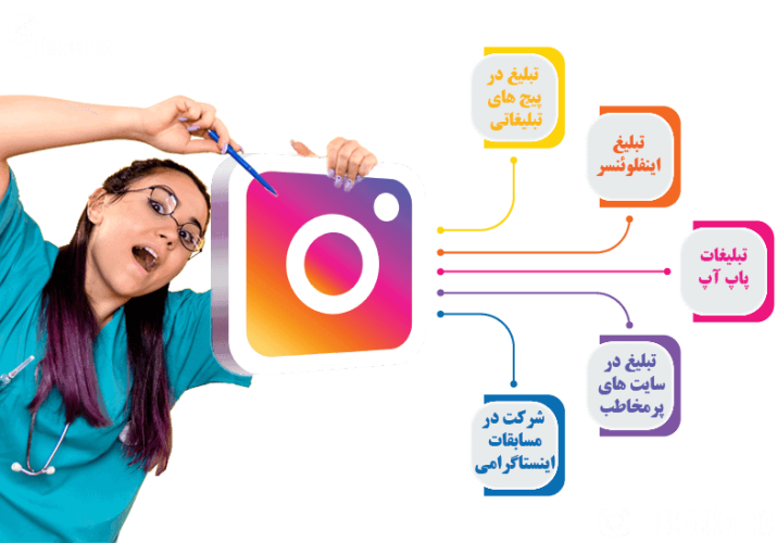 افشای تخلف استارت‌آپ‌ها در تبلیغات پزشکی_61bd672b99c98.png
